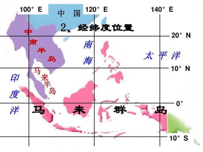 东亚地形对气候和河流的影响