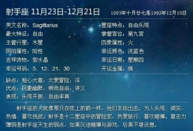 24星座是农历还是阴历