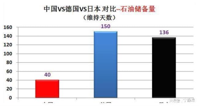 中国出口德国产品排名