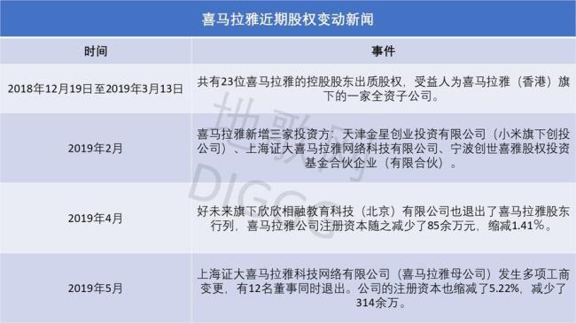 喜马拉雅英语新闻有文字吗