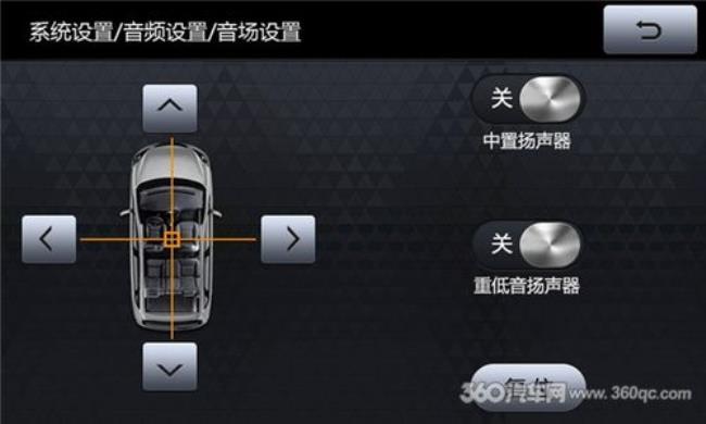 各种导航系统单个字母简称