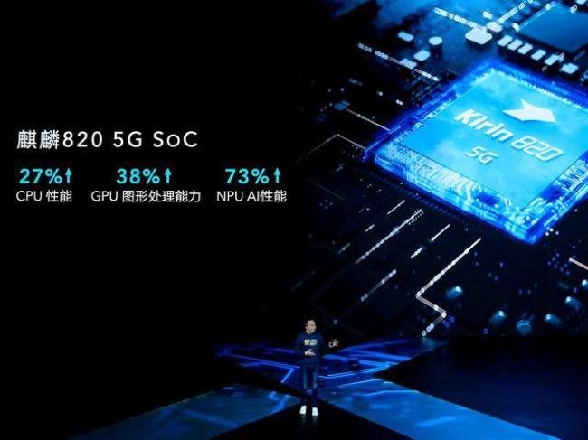 820与810有什么区别