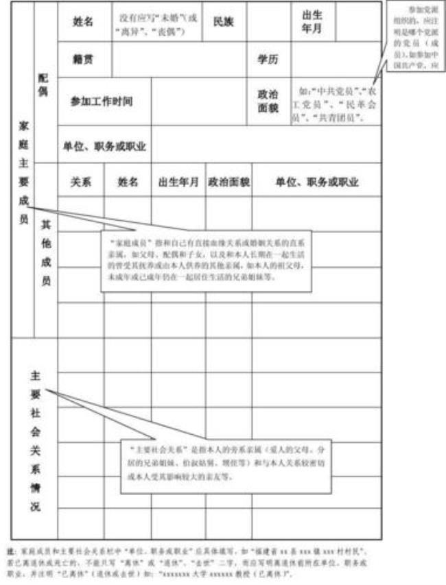 入党对学历有没有什么限制吗