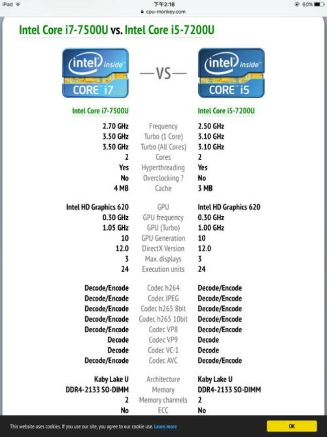 x61和x60哪个性能好