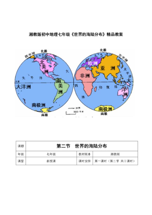 世界海陆分布图怎么画