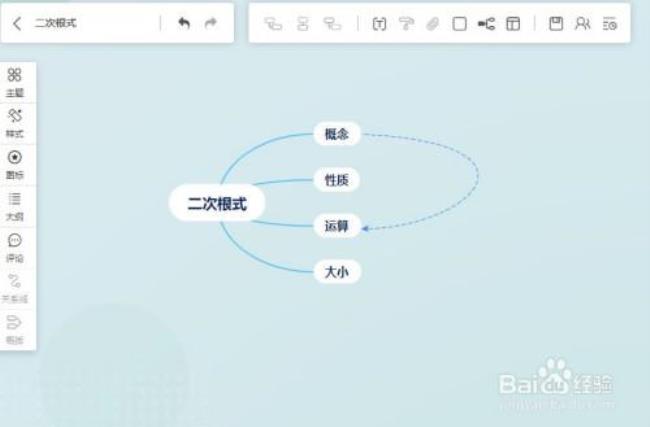 教你如何在线做思维导图