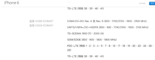 港版iphone6可以用电信卡吗