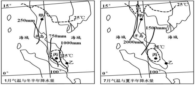 东亚降水特点