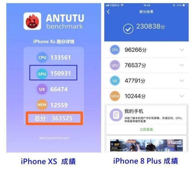 xs跑分30万正常吗