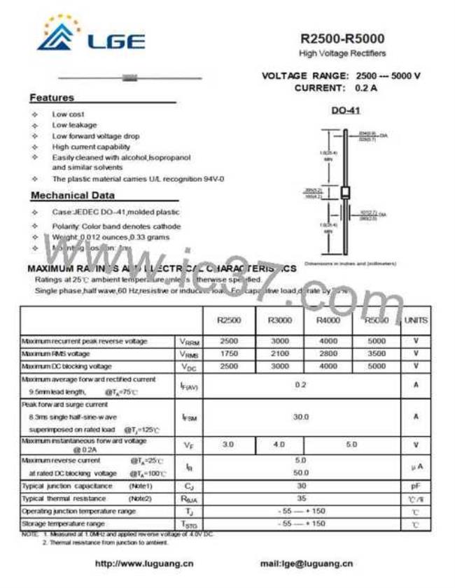 r5000u什么水平