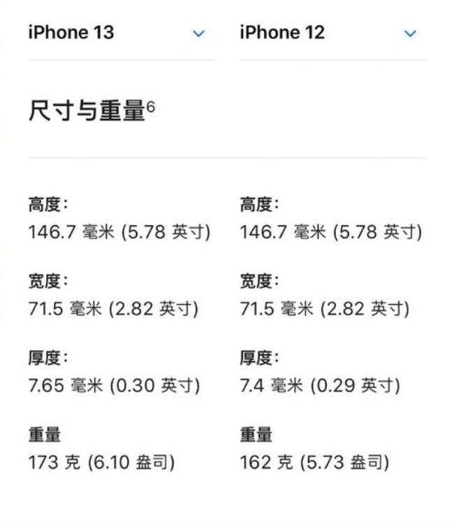 iphone13重量排名