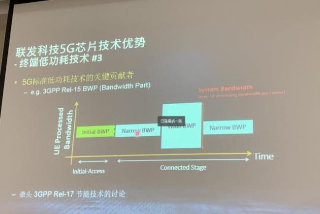 联发科mtk5g-b是什么