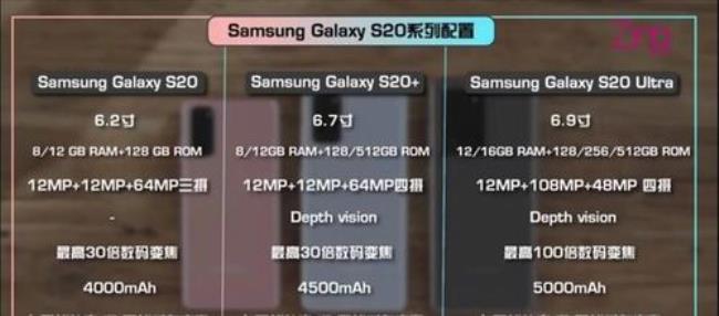 骁龙695支持wifi6吗