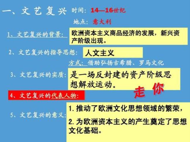 16世纪欧洲经济贸易改善的原因