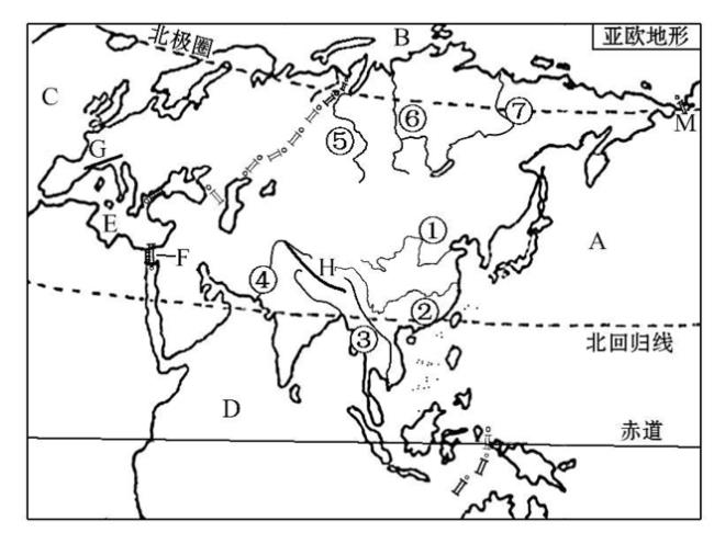 亚洲地理位置和标识