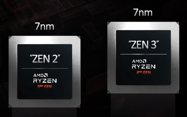 cpu上写的这行是什么意思AMD athlon II ad638xojz43gx这是