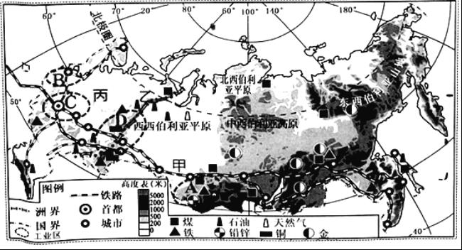 俄罗斯被分为哪两个平原