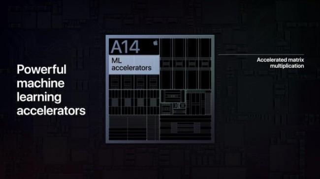 a14处理器有多少晶体