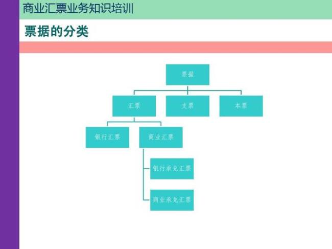 交通银行的架构有哪些