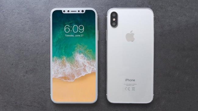 iphone8plus多大的尺寸