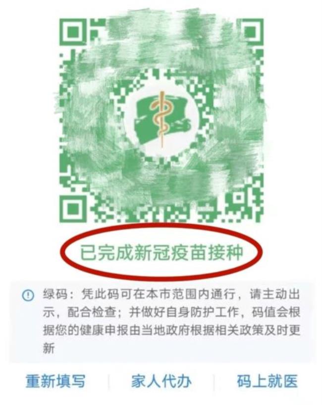 健康码中间有个十字架什么意思