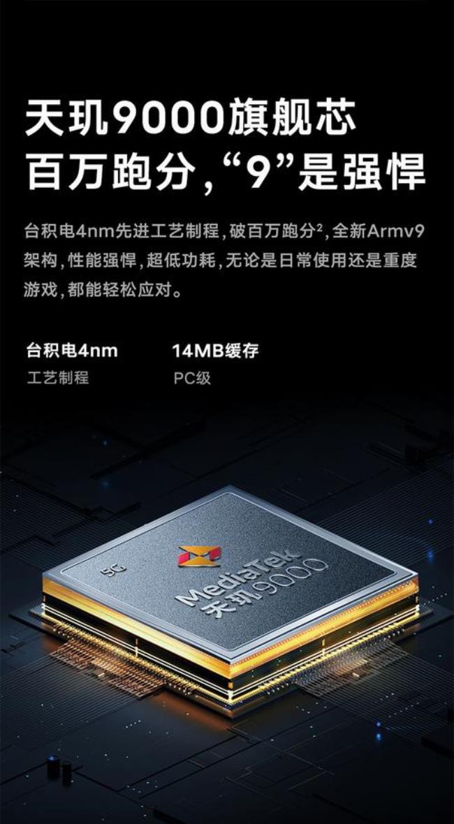 x808g和12g差别大吗