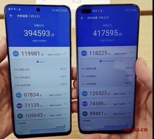 为什么骁龙695没有骁龙480好