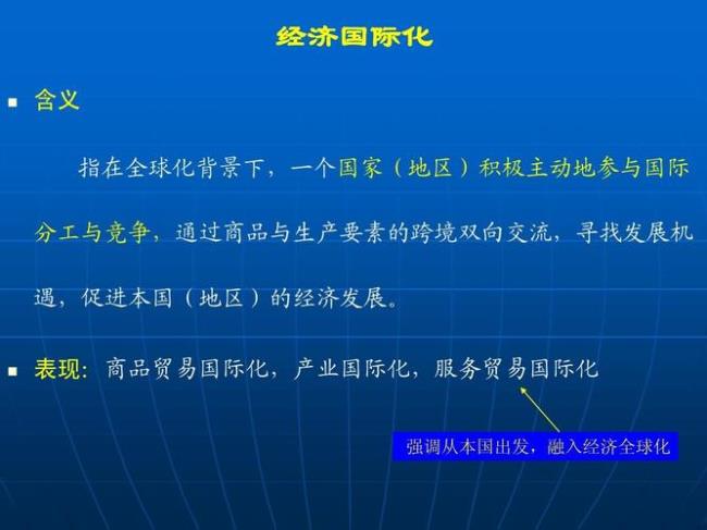 中国参与的国际经济组织有哪些