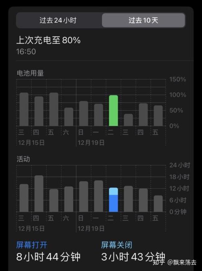 iphone13开省电模式帧率低