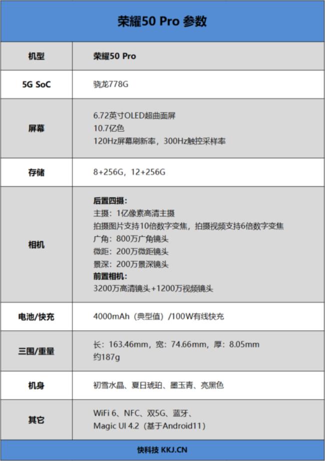 70985和骁龙778g哪个好