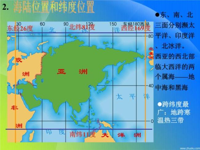 亚洲陆地平均海拔