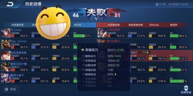 为什么王者战力75