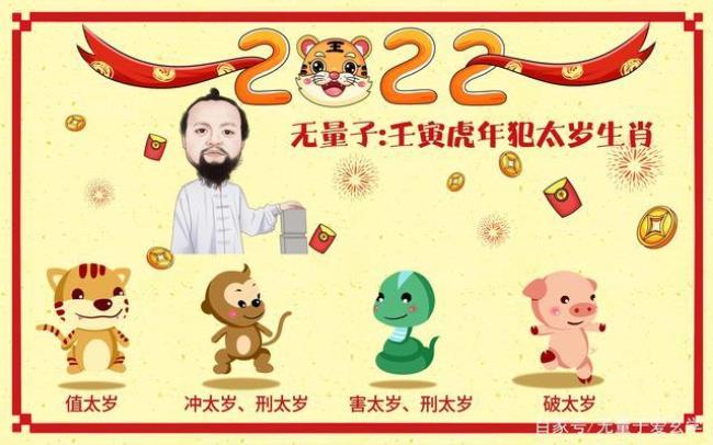 2022年下一年啥属相