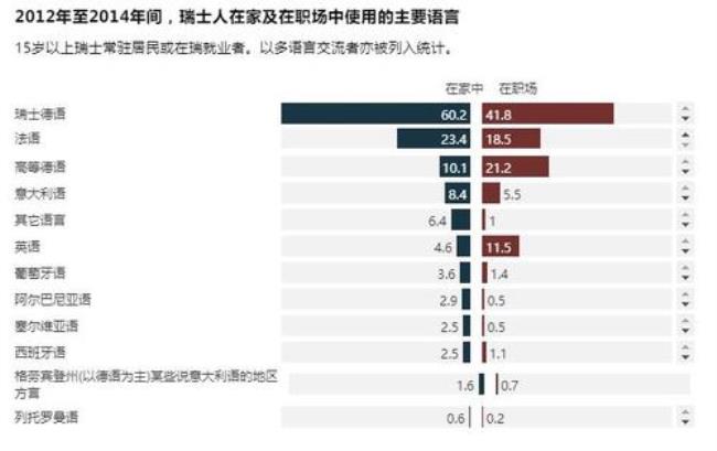 中国公民能加入瑞士国籍吗