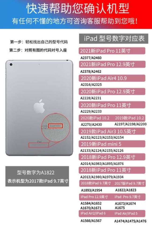 iphone air10.9与11的区别