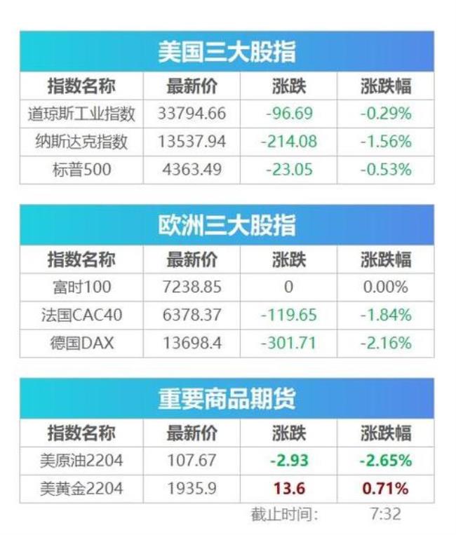 俄罗斯国家银行市值多少