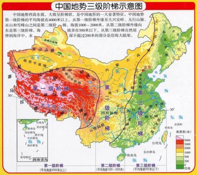 关于中国国土面积辽阔的资料