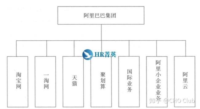 阿里巴巴哪里人