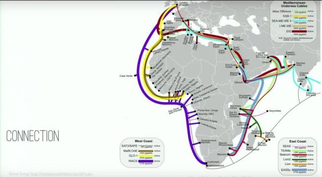 想知道：全国世界地图非洲部分在哪