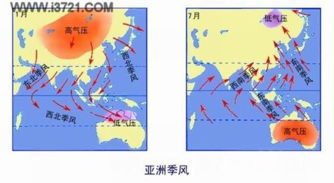 如何区分~东亚季风和南亚季风