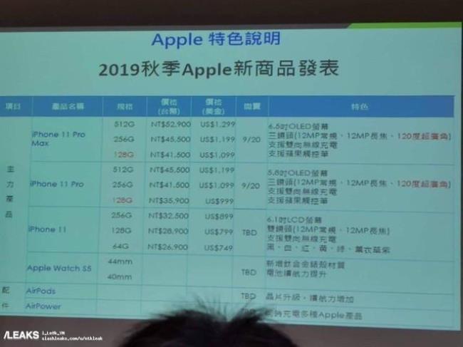 iphone11型号a开头是什么