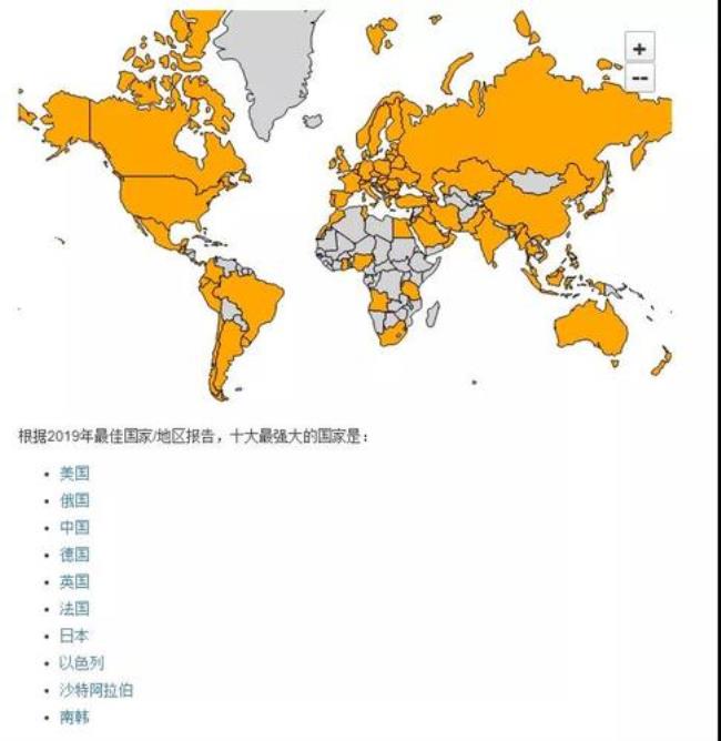 人口是不是一个国家强大的标配