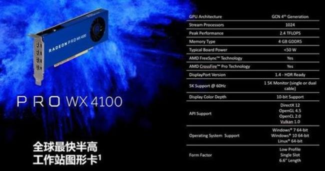 radeonpro500显卡什么级别