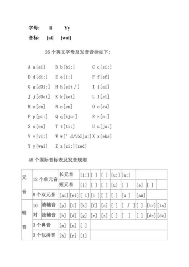 26英文字母音标