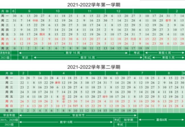 湖南女子学院2022寒假放假时间