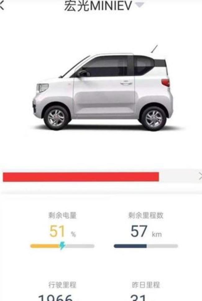 五菱电动mini电池能用多久