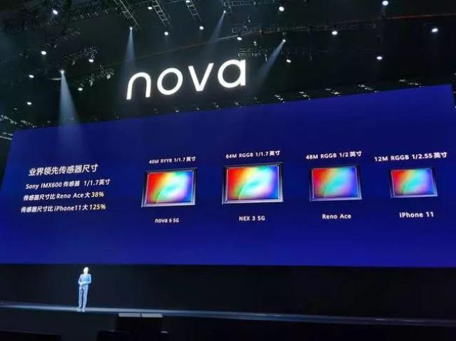 nova6骁龙多少