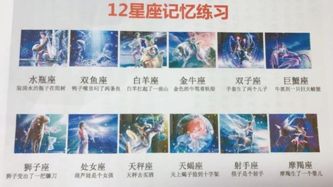 1-9数字对应的星座