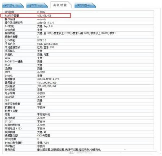 小米12s运行内存8g和12g的差别大吗