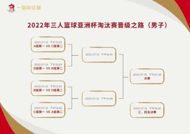 2022年中国男篮赛程表